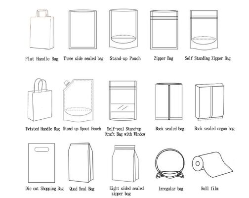 PE Self-Sealing Resealable Transparent Plastic Food Sealed Packaging Bag Jewelry Storage Waterproof Customizable