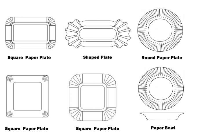 Custom Disposable White Round Party Paper Plates – 9-inch Food-Grade Eco-Friendly